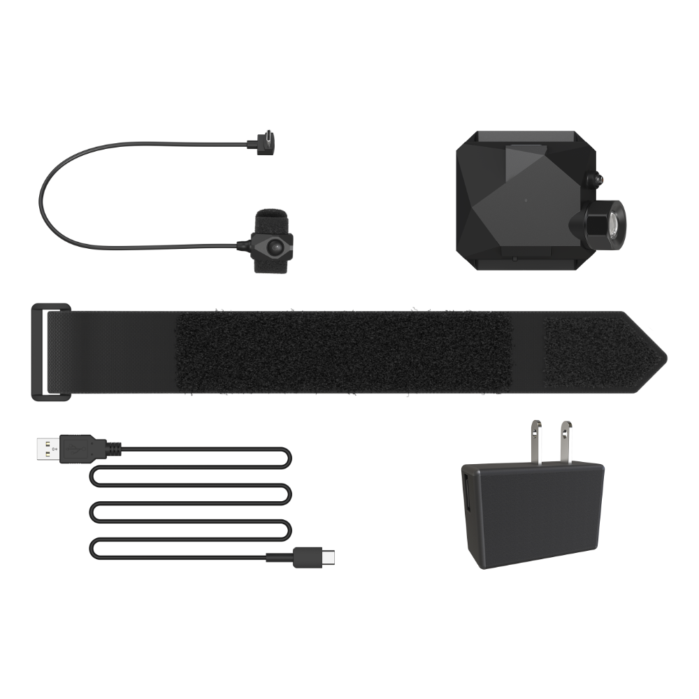 WRIST Components